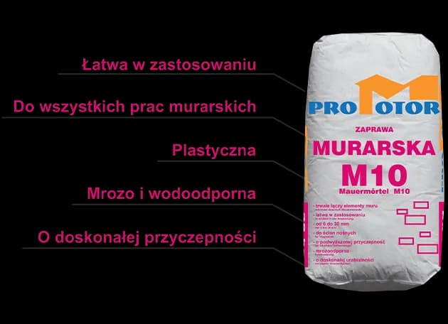 Zaprawa murarska z czego się składa? Odkryj składniki i proporcje
