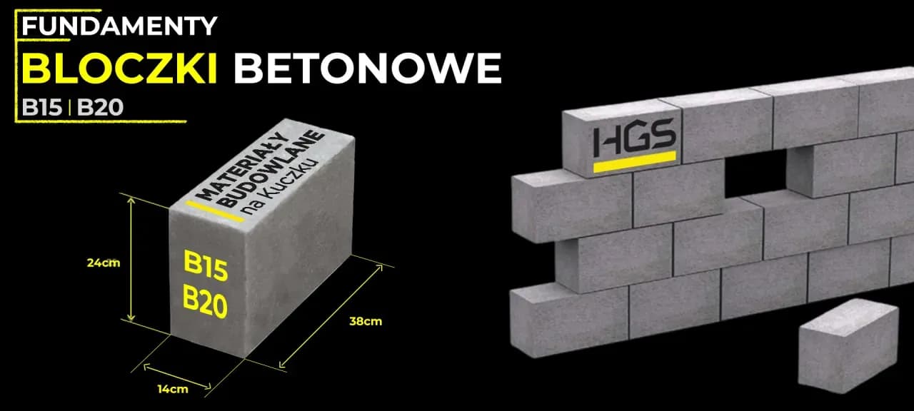 Jakie bloczki na fundament: Wybierz najlepsze dla swojego projektu