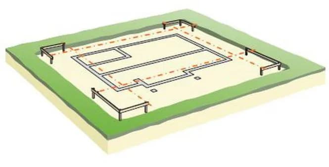 Jak wytyczyć fundamenty bez błędów i uniknąć kosztownych problemów